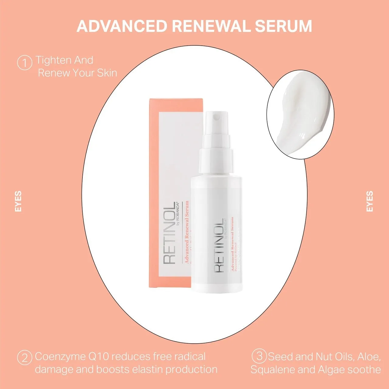 Advanced Renewal Serum - 2 Oz.