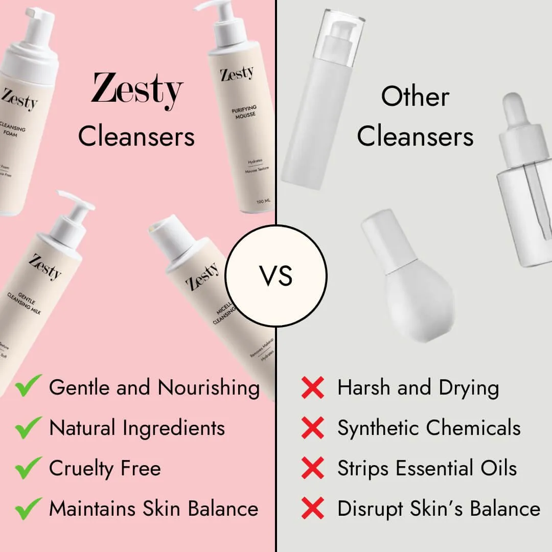 Clarifying Gel