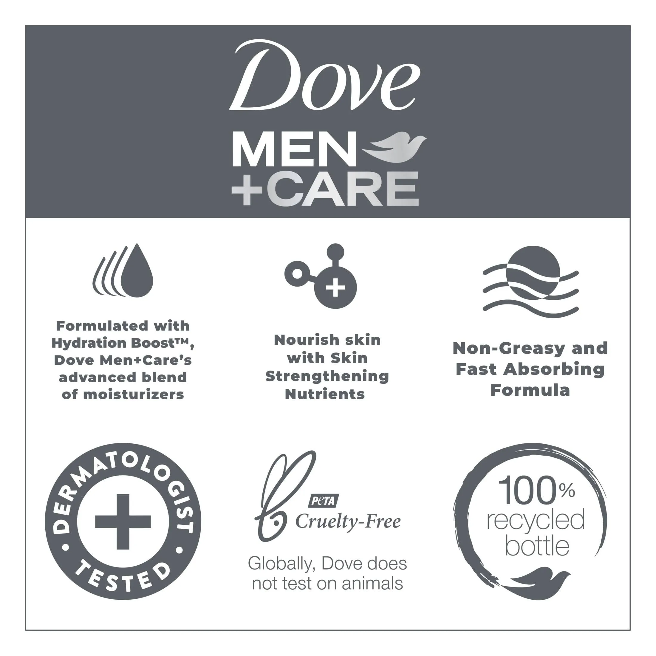 Dove Men Care Everyday Skin Comfort Non Greasy Hand and Body Lotion for Dry Skin, Light, 13.5 fl oz